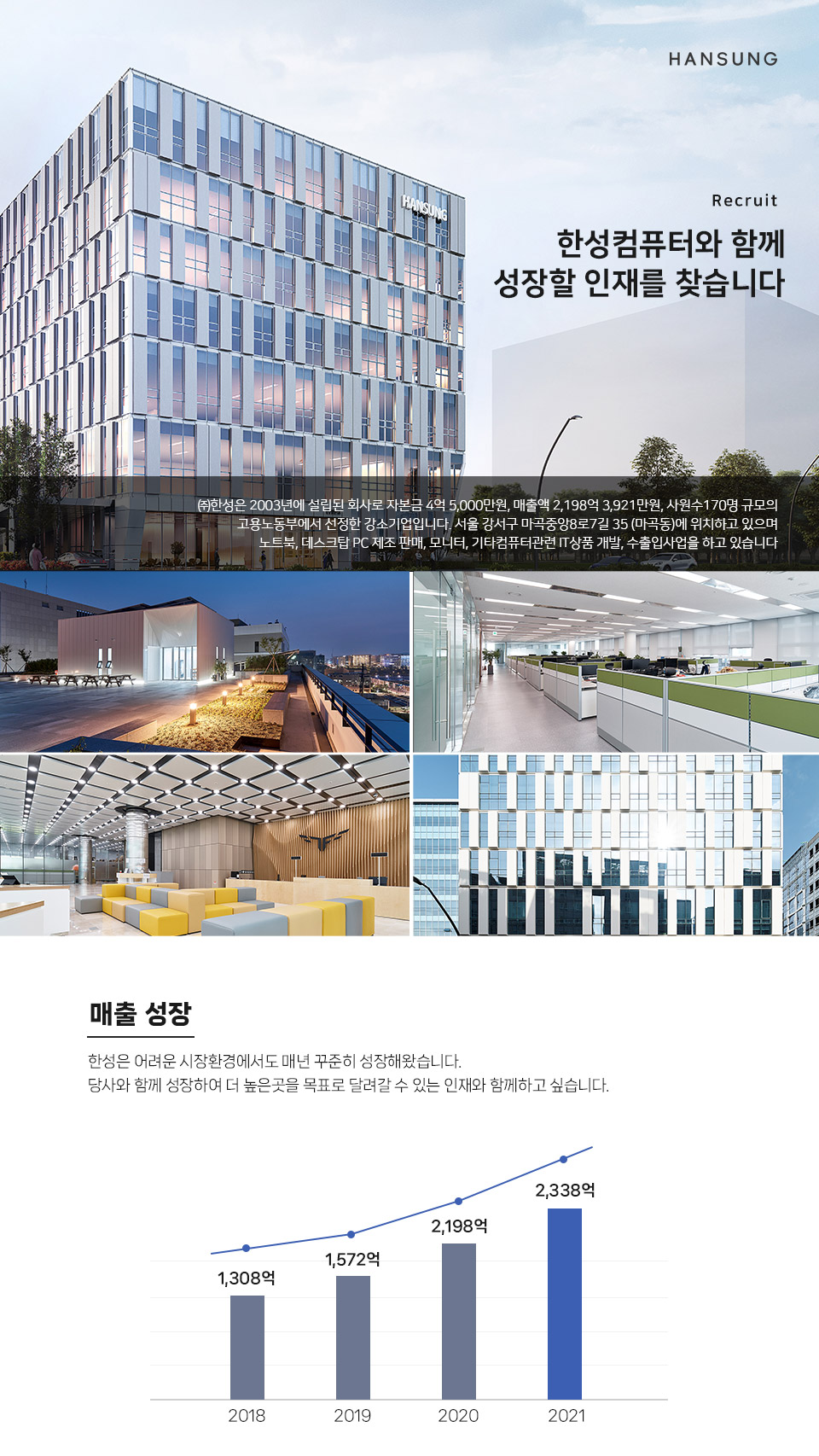 [(주)한성] 한성컴퓨터 - 웹프로그래머 신입/경력 모집(정규직) - 사람인